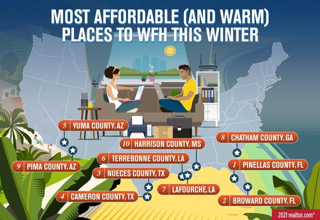 Infographic: Warm-weather escapes