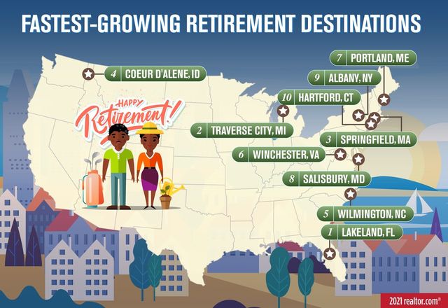 Map of the fastest growing retirement destinations 