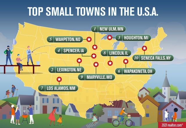 Map: Top small towns in the U.S.A.