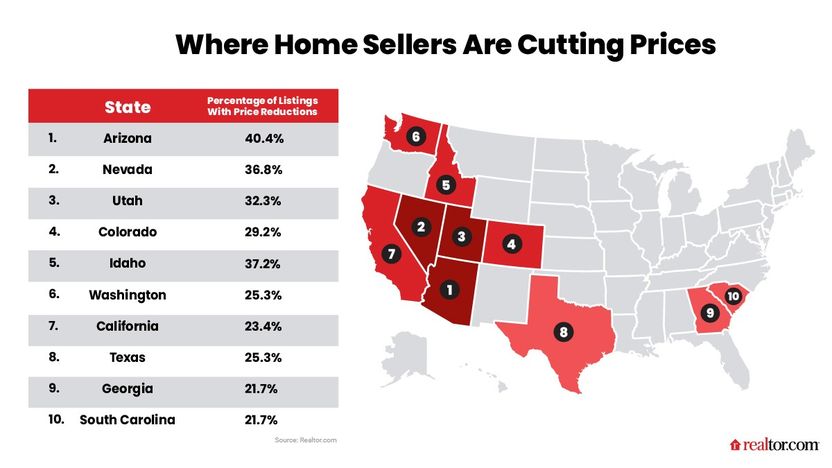 Where home sellers are cutting prices - data